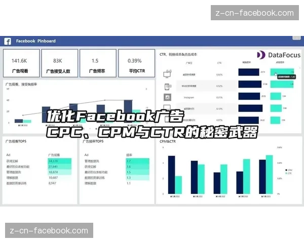 Facebook广告投放CPC与CPM决策的关键一步
